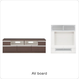 AV board